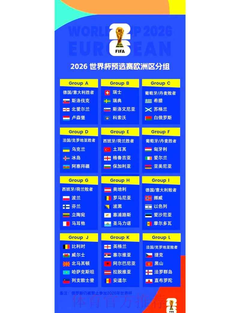 2026年世界杯小组赛完整赛程安排