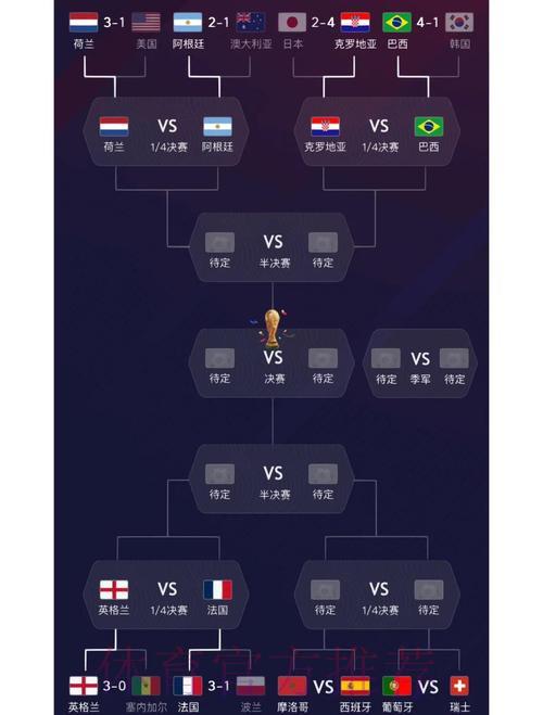 世界杯强队综合实力深度解析