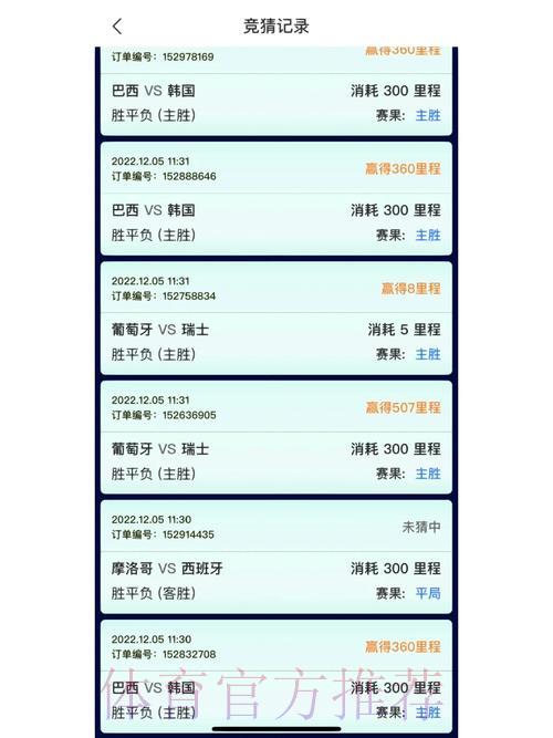 世界杯竞猜平台赛事类型全面覆盖