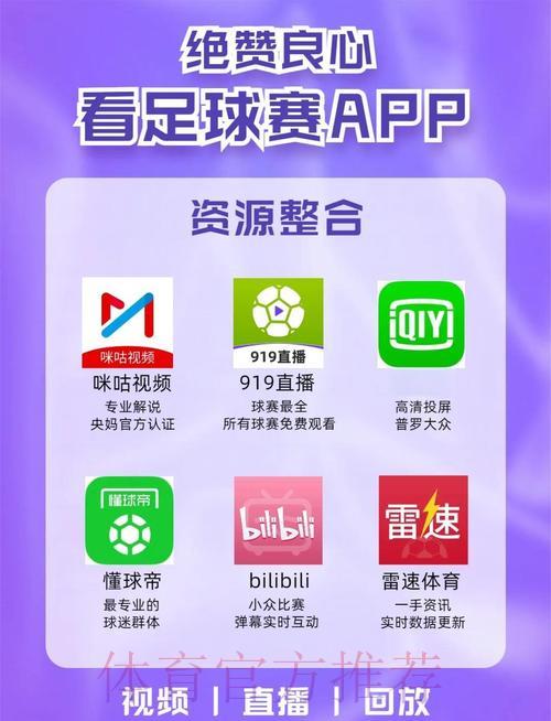哪些平台可以免费收看世界杯直播？