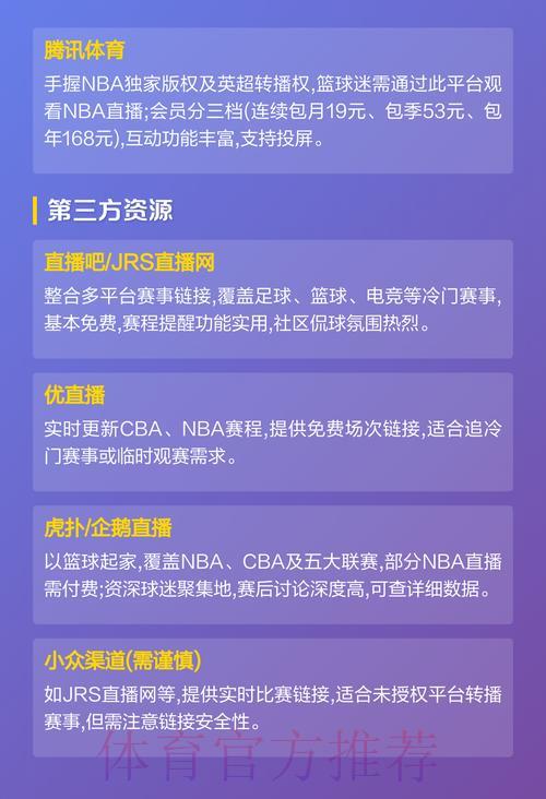 世界杯赛事直播平台精选推荐与深度解析指南