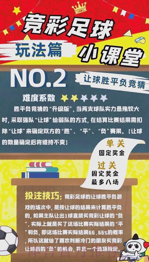 2026世界杯竞猜指南：掌握制胜投注的核心策略
