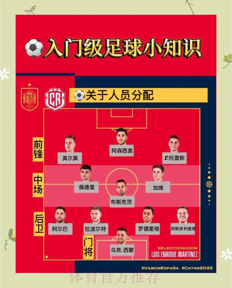 世界杯投注陷阱规避与安全指南