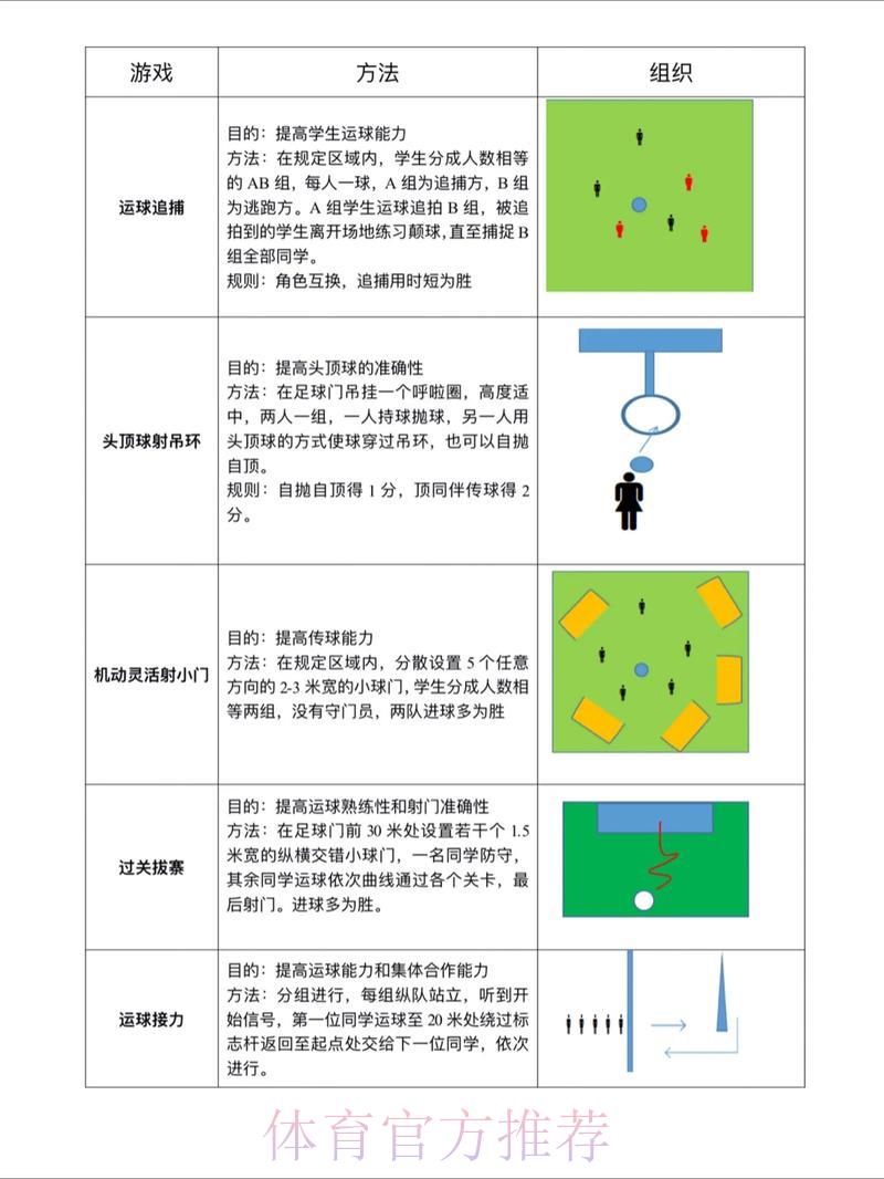 世界杯滚球比赛备战攻略与实战制胜技巧 世界杯滚球比赛备战攻略与实战制胜技巧