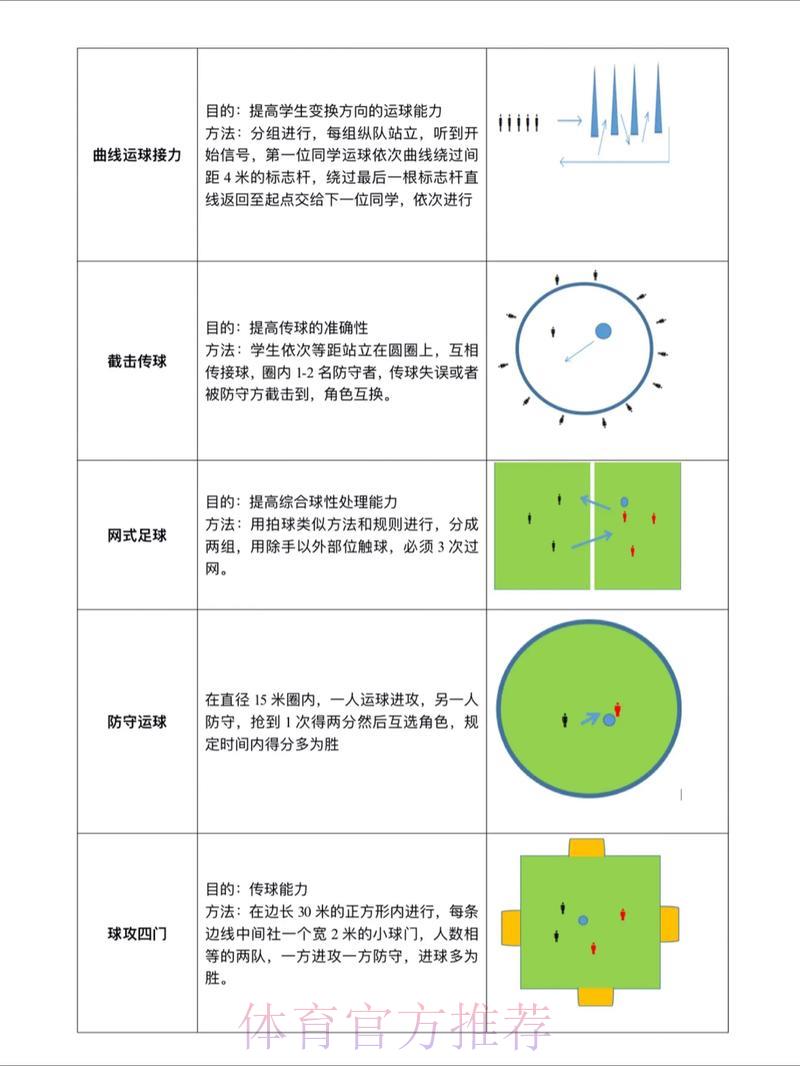 世界杯滚球比赛备战攻略与实战制胜技巧 世界杯滚球比赛备战攻略与实战制胜技巧