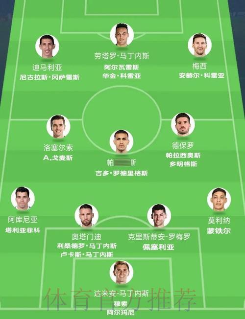 深度盘点：世界杯各参赛球队全方位资料详解