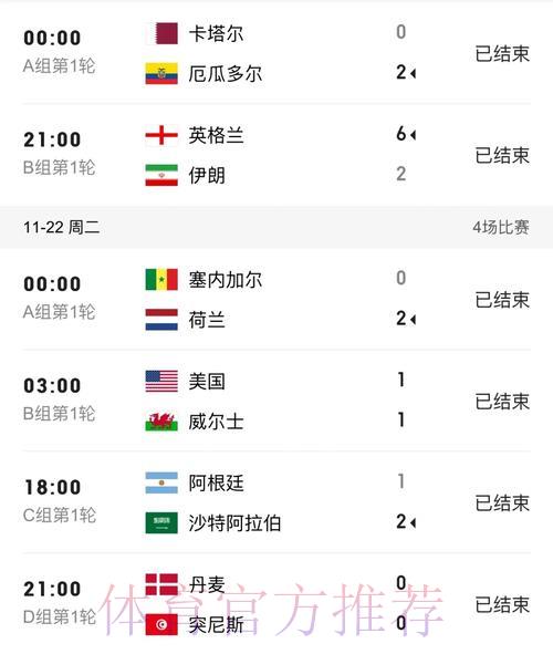 世界杯官方比分实时更新平台