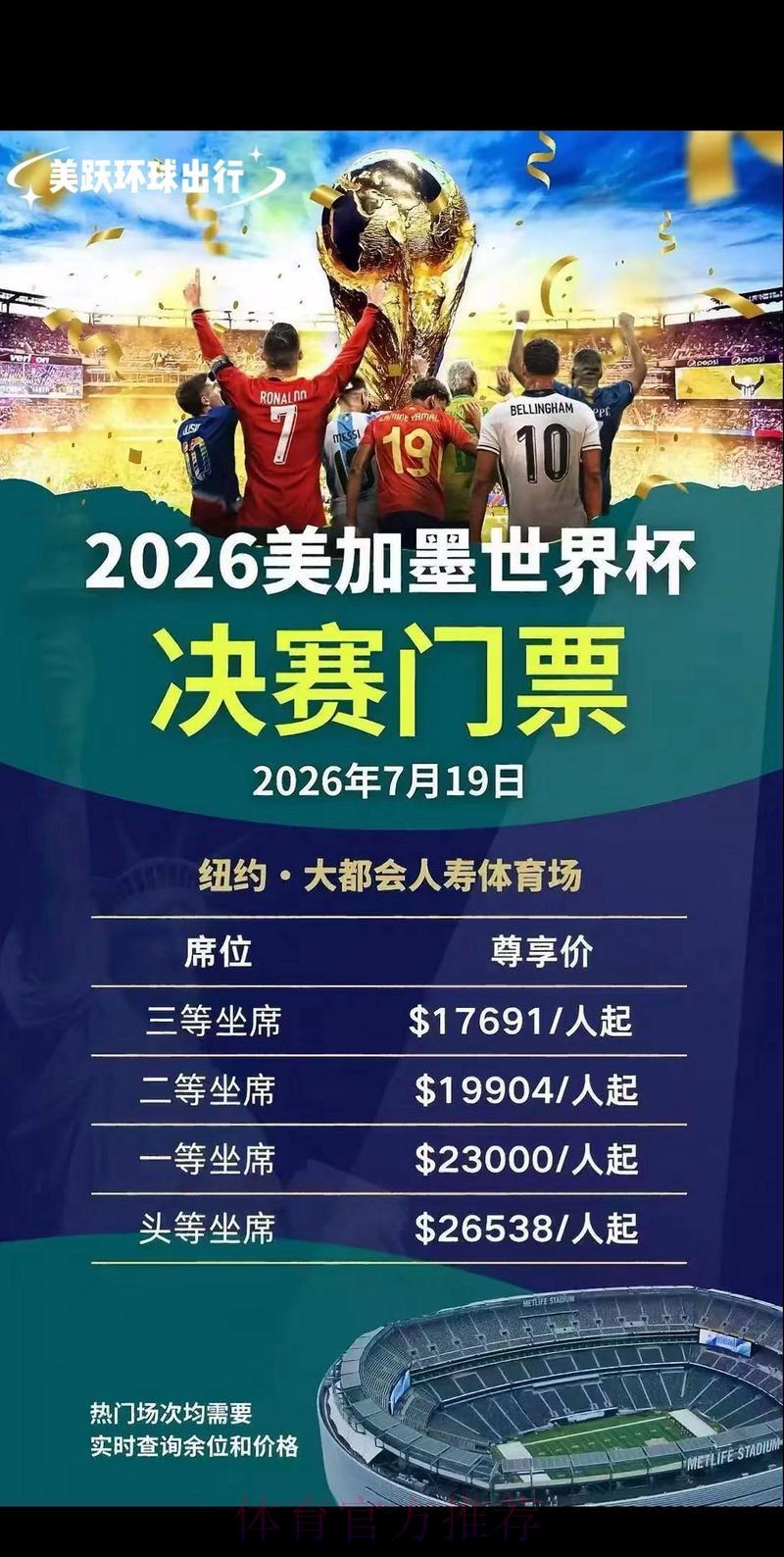 2026年美国世界杯门票抢购攻略