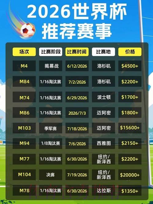 2026年美国世界杯门票抢购攻略