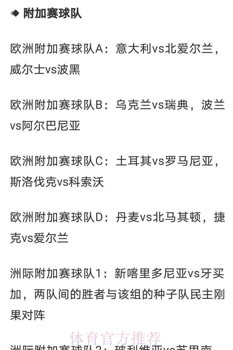 2026世界杯夺冠热门球队深度解析及最新赔率全面对比