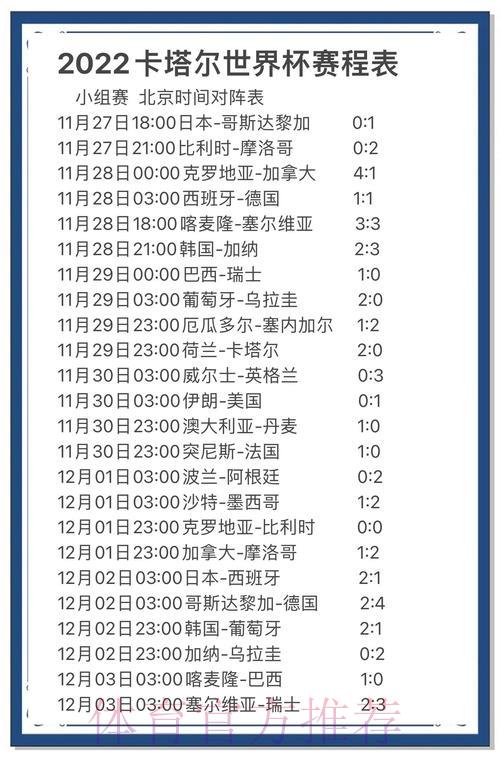 世界杯赛果预测大比拼:专业人士与普通球迷的预测观点谁更准? 世界杯赛果预测大比拼:专业人士与普通球迷的预测观点谁更准?