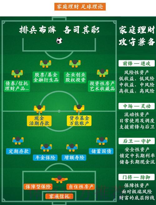 世界杯买球资金管理策略分享与建议