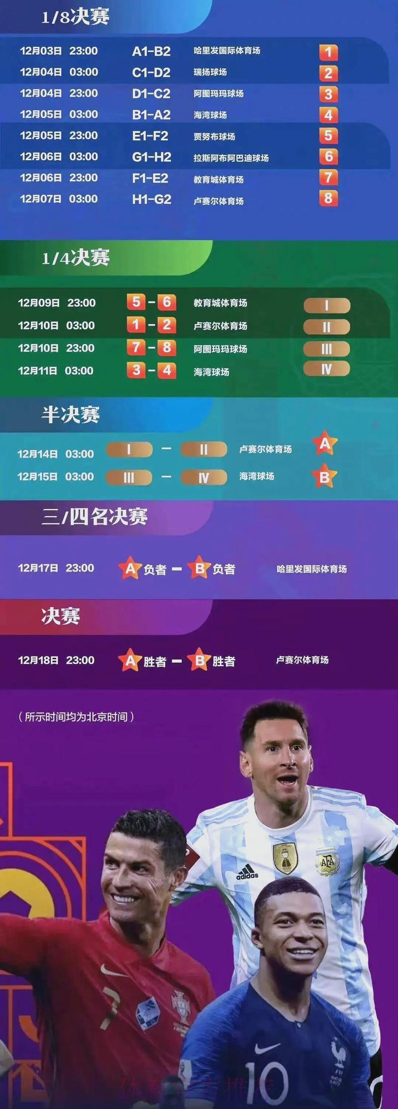 世界杯赛事全方位深度解析