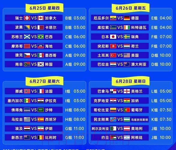2026世界杯全站直播收视排行榜