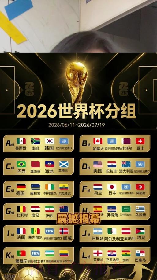 2026世界杯全站直播收视排行榜