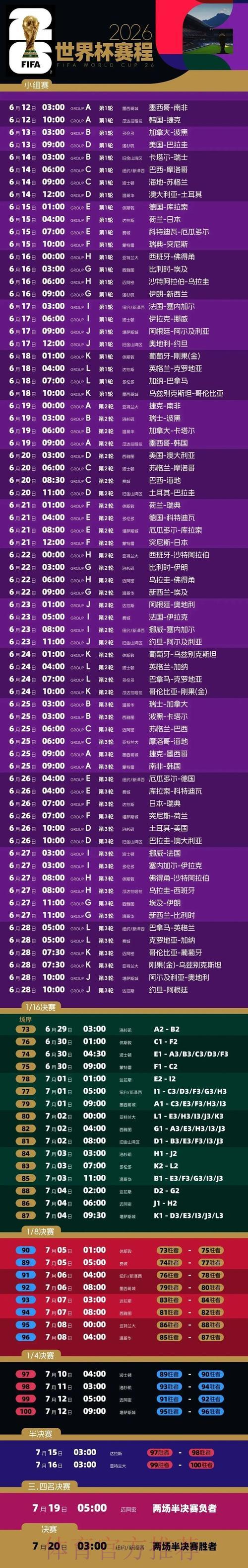 2026世界杯全站直播收视排行榜