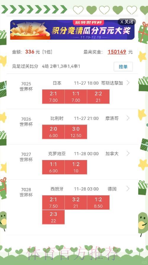 世界杯盘口深度解析指南
