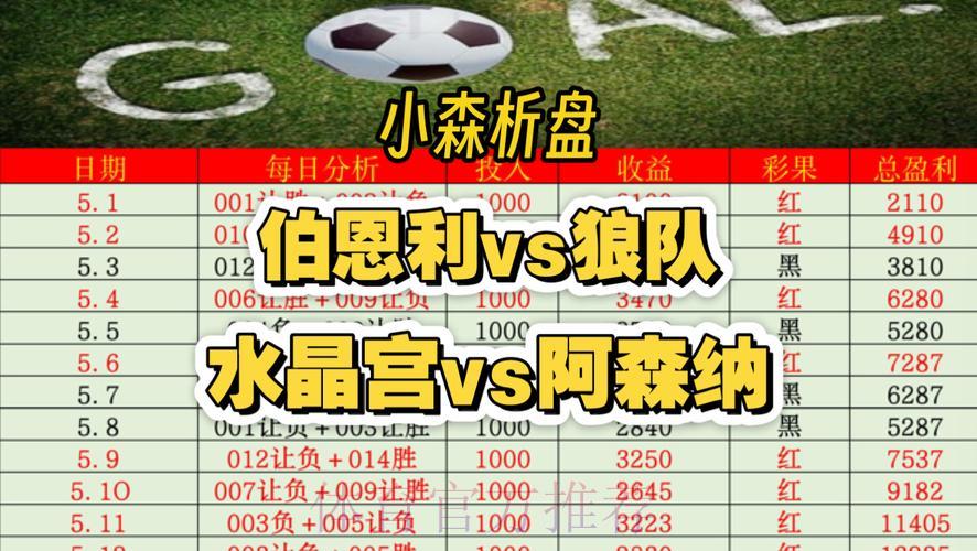 世界杯盘口深度解析指南