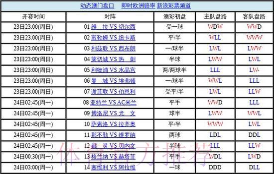 世界杯盘口深度解析指南