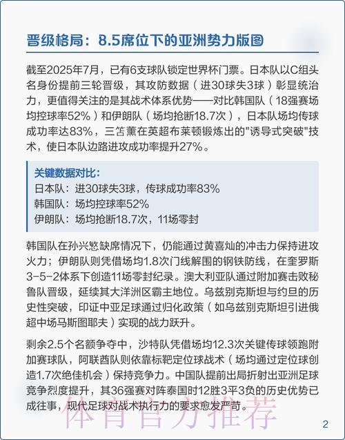 2026年世界杯预选赛深度解析官方平台