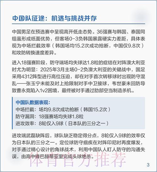 2026年世界杯预选赛深度解析官方平台