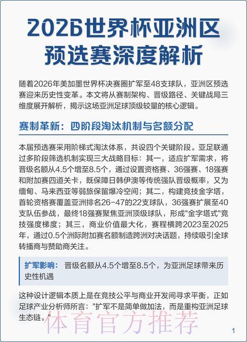 2026年世界杯预选赛深度解析官方平台