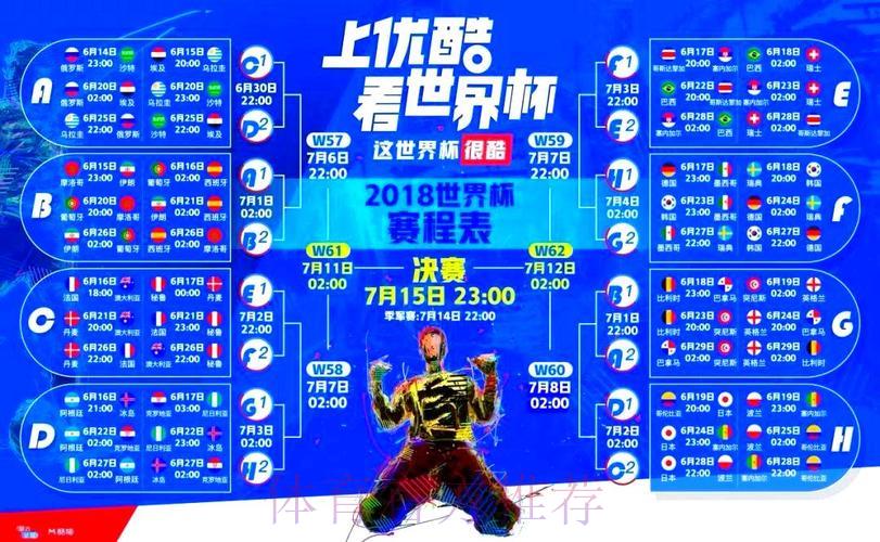 优酷盛大开启世界杯高清直播狂欢