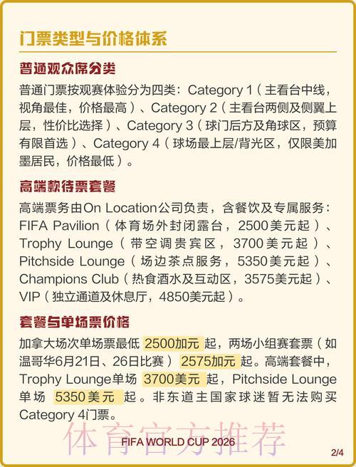 2026世界杯购票全攻略与资讯汇总