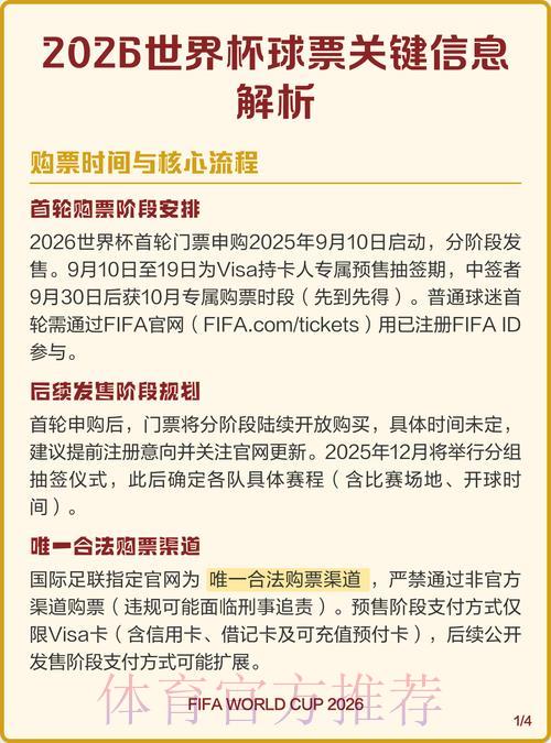 2026世界杯购票全攻略与资讯汇总