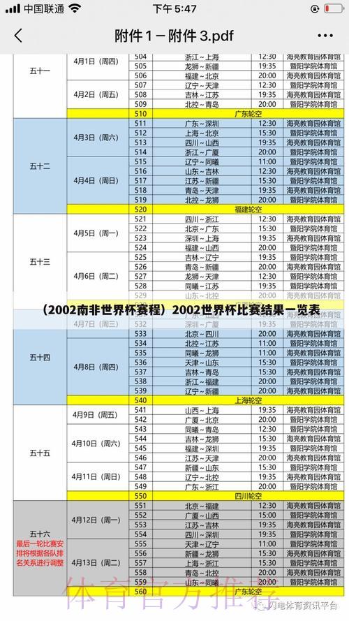 世界杯比分开户全攻略：手把手教你轻松完成注册