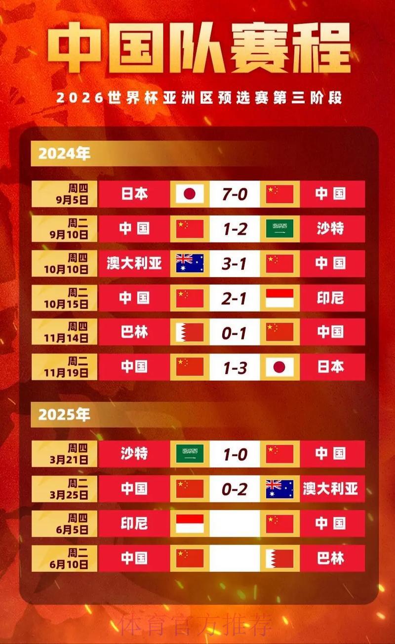 世界杯预选赛冷门赛事赔率分析预测