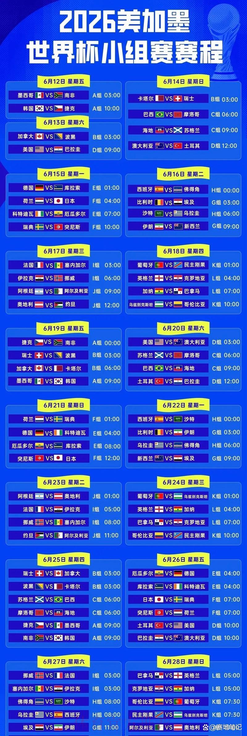 2026年世界杯全程赛事时间安排一览 2026年世界杯全程赛事时间安排一览