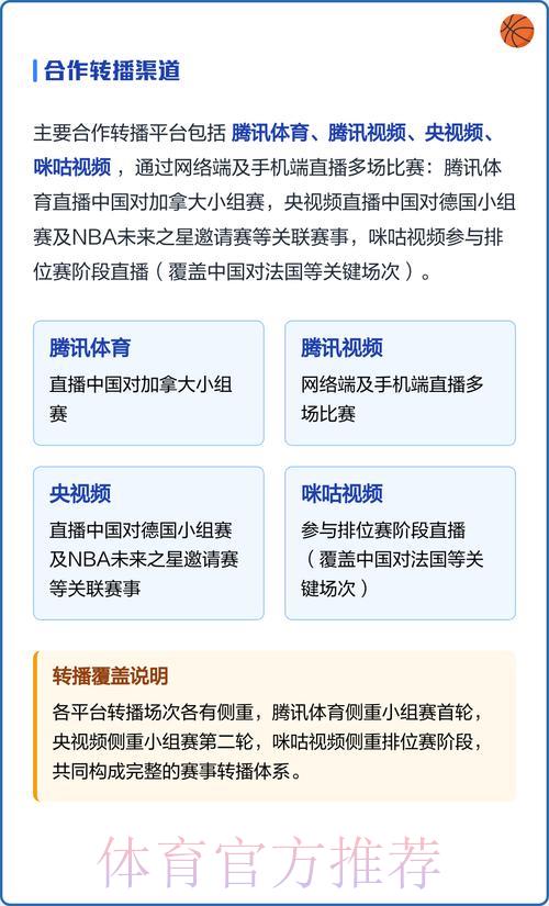 各大平台全攻略：免费收看世界杯网络直播完整指南