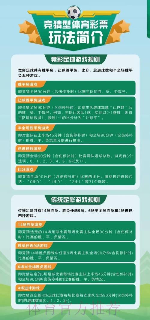 2026世界杯彩票竞猜玩法全面指南 2026世界杯彩票竞猜玩法全面指南