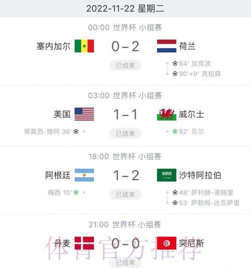 世界杯赛事比分查询分析平台入口