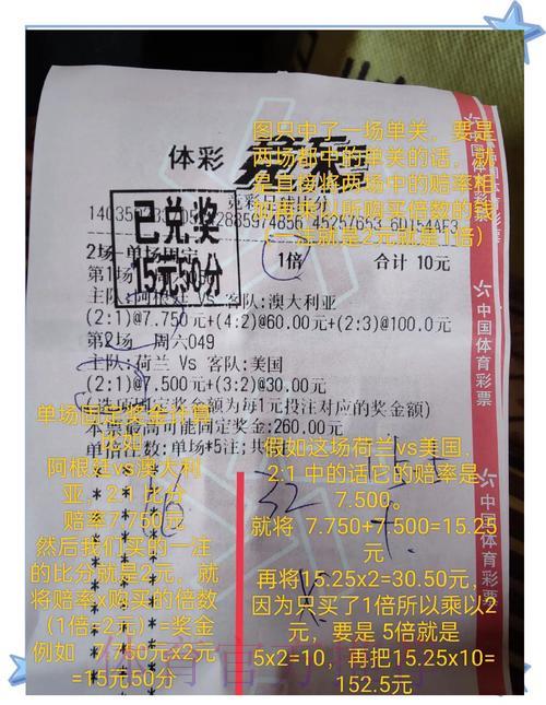 世界杯竞猜平台的博彩技巧全解析