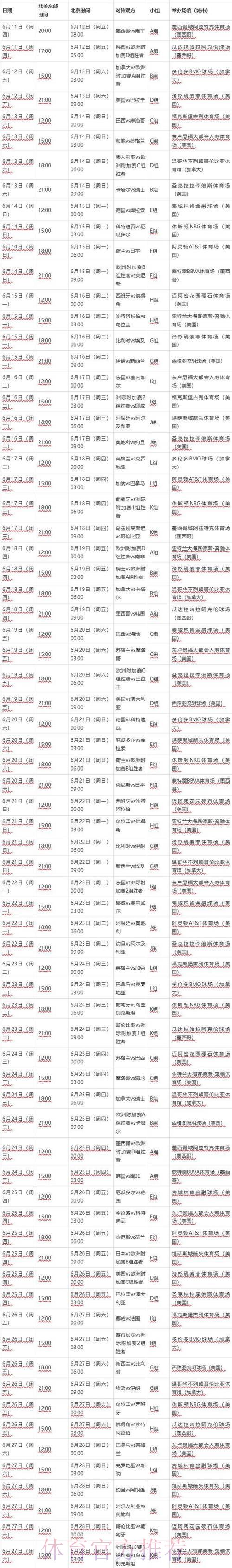 2026年世界杯赛事直播时间全程安排详细解析